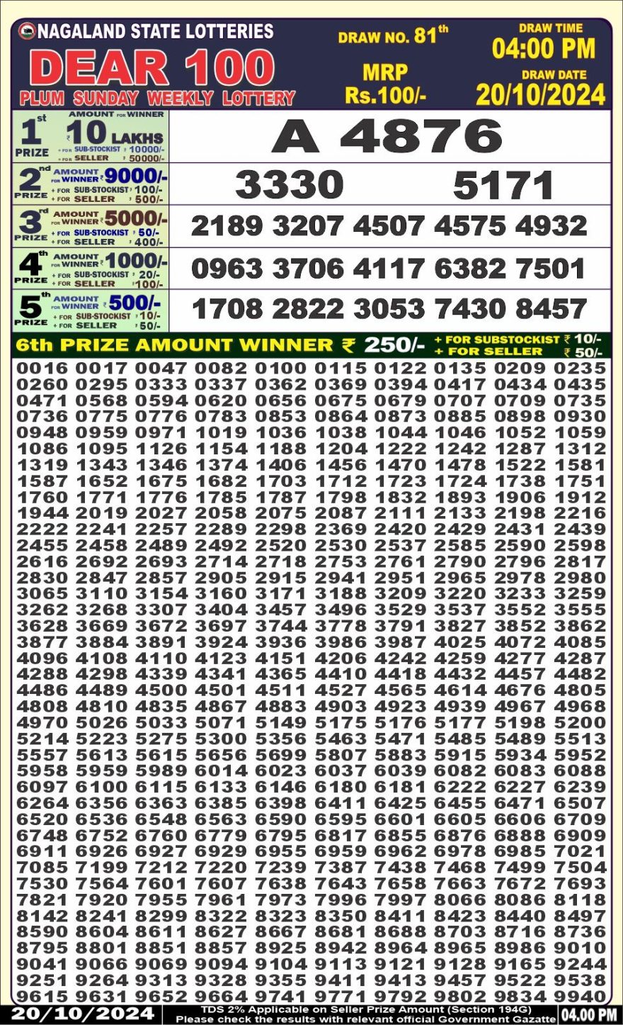 Dear 100 plum sunday Lottery 4pm Result 20.10.2024