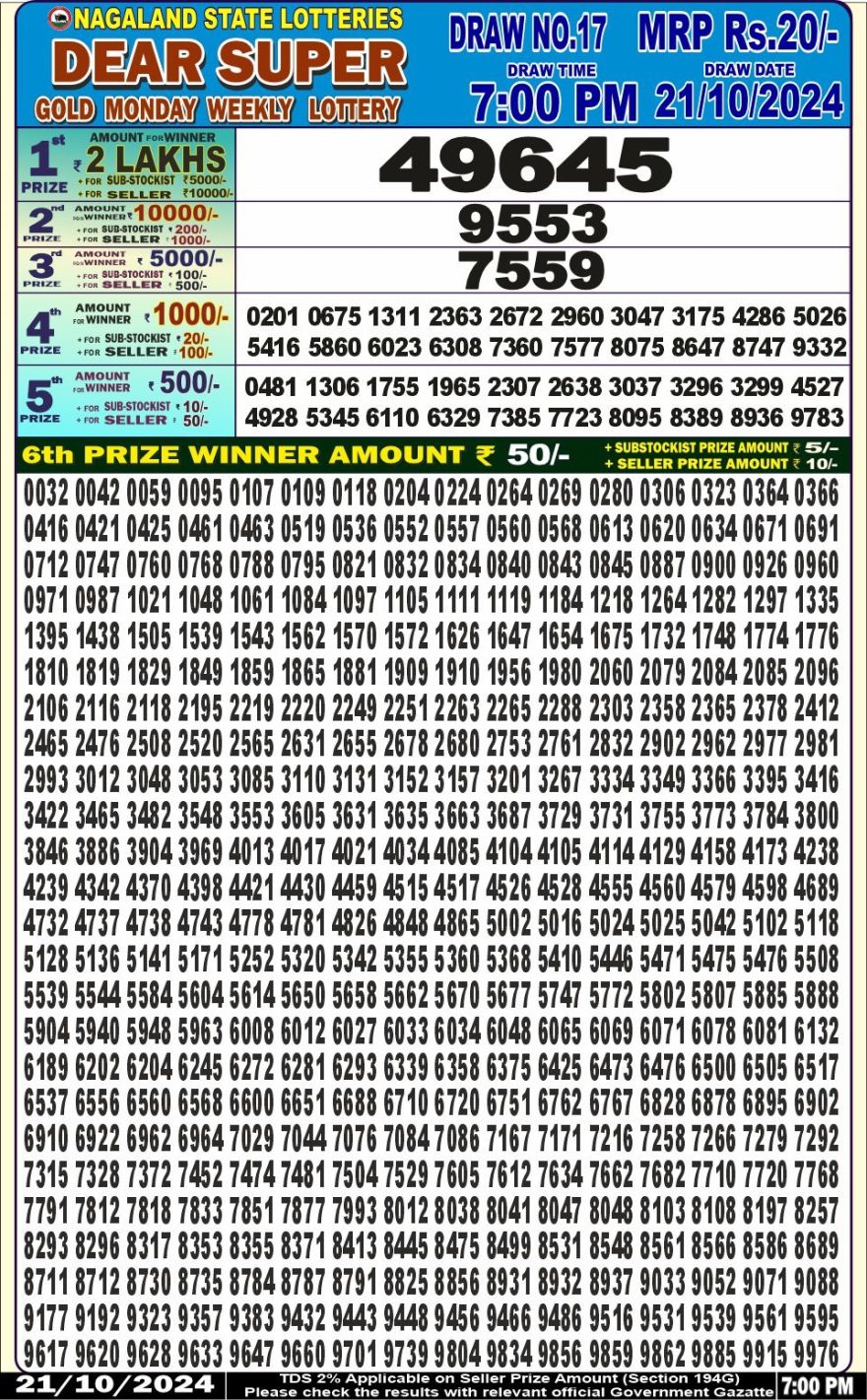 Dear super gold 7pm lottery result 21-10-24