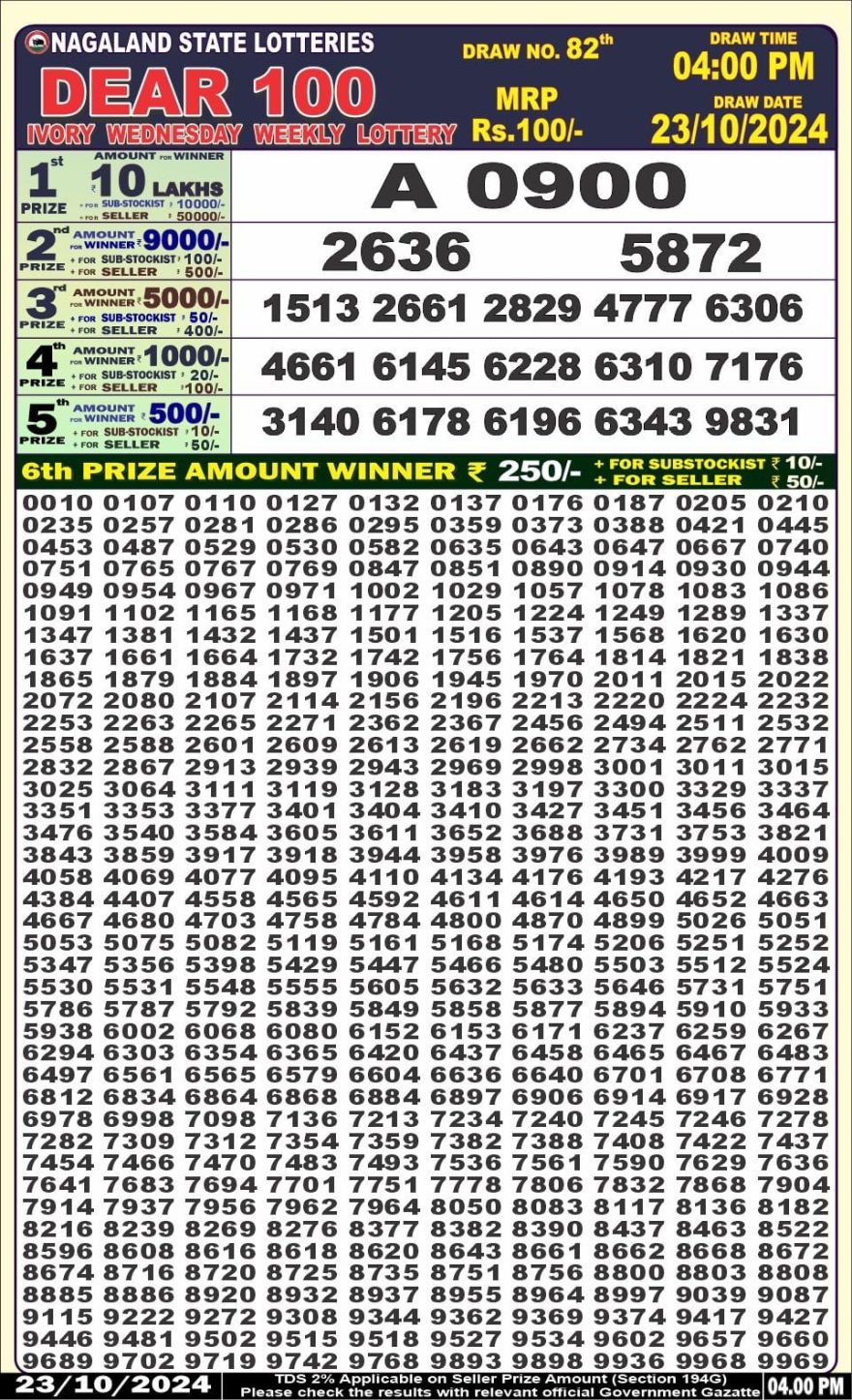 Dear 100 ivory wednesday Lottery 4pm Result 23.10.2024