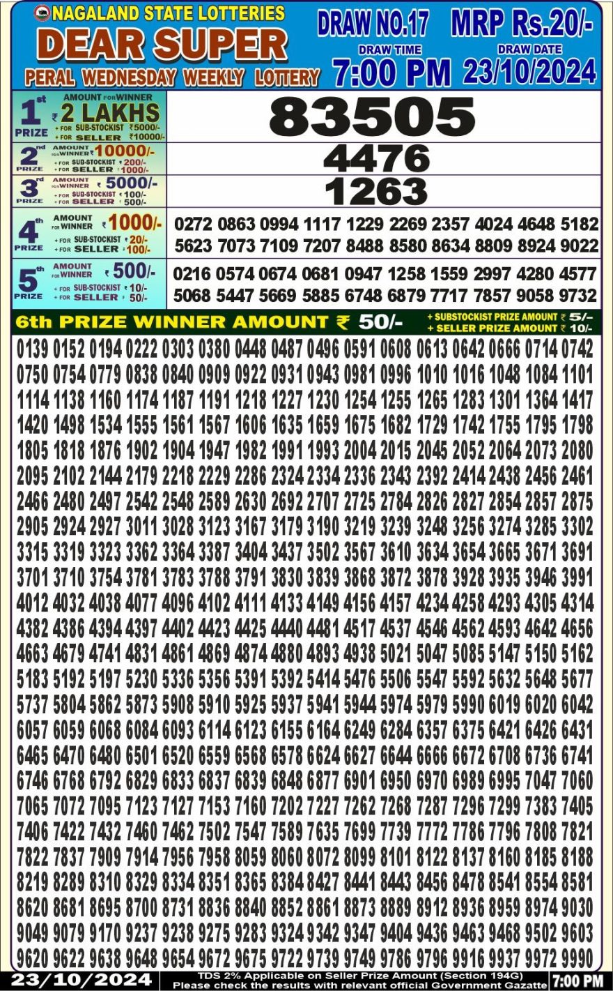 Dear super peral 7pm lottery result 23-10-24