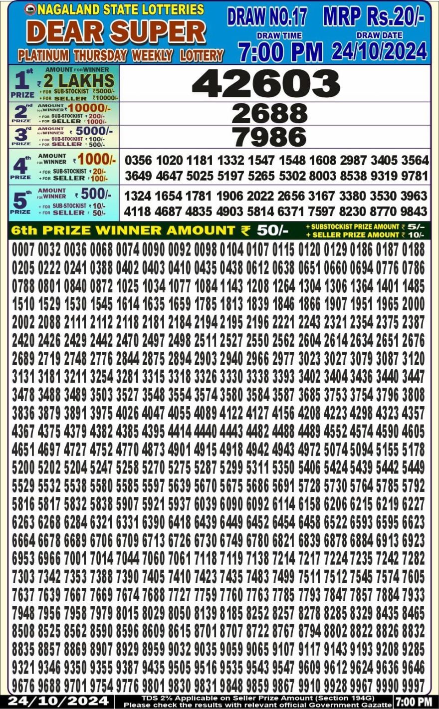 Dear super platinum 7pm lottery result 24.10.24