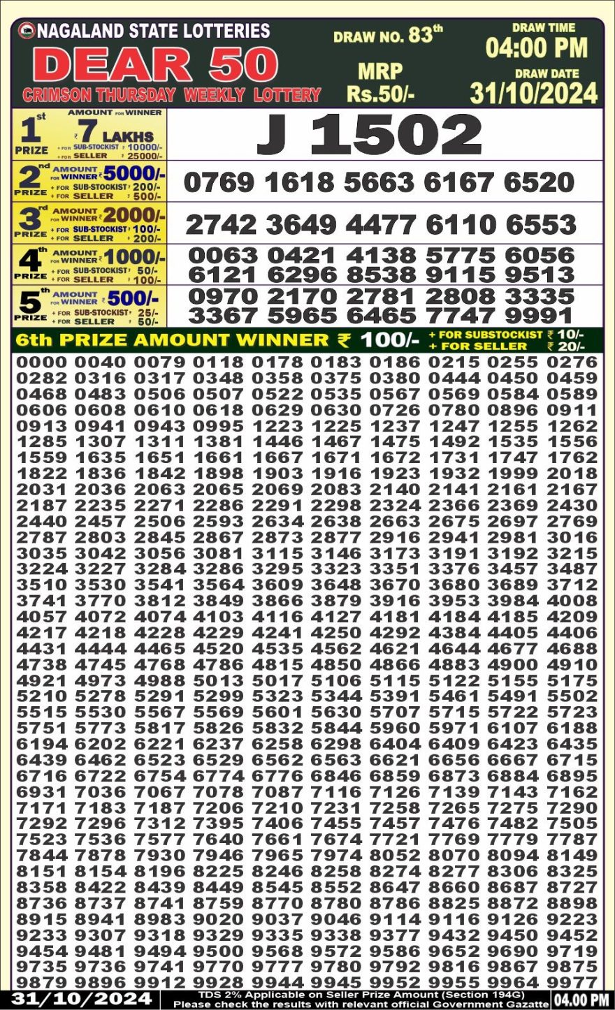 Dear 50 crimson thursday Lottery 4pm Result 31.10.2024