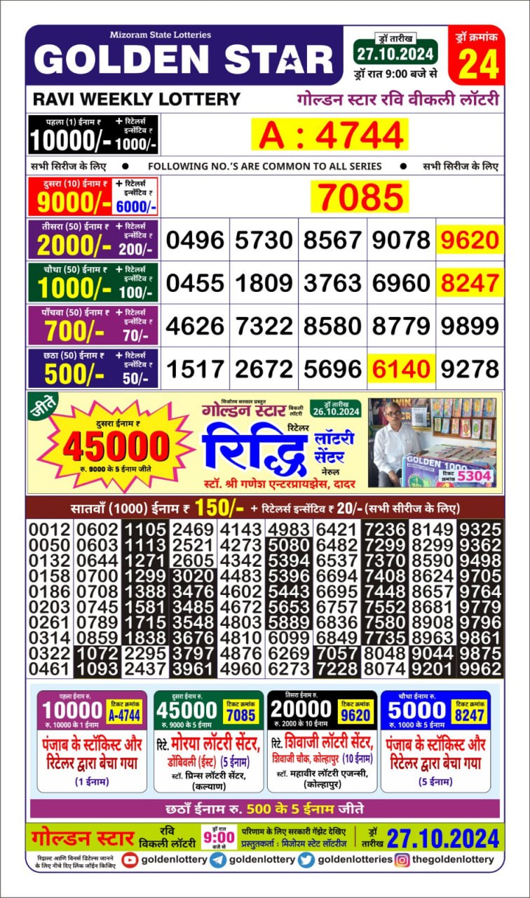 Golden Star weekly Lottery result 27.10.24