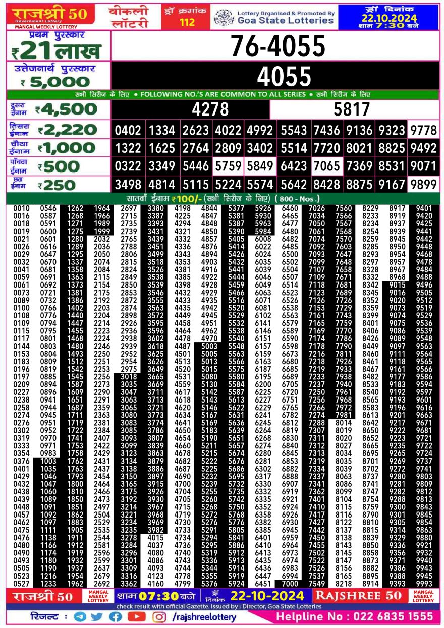Rajshree 50 Lottery 7:30PM Result 22.10.24