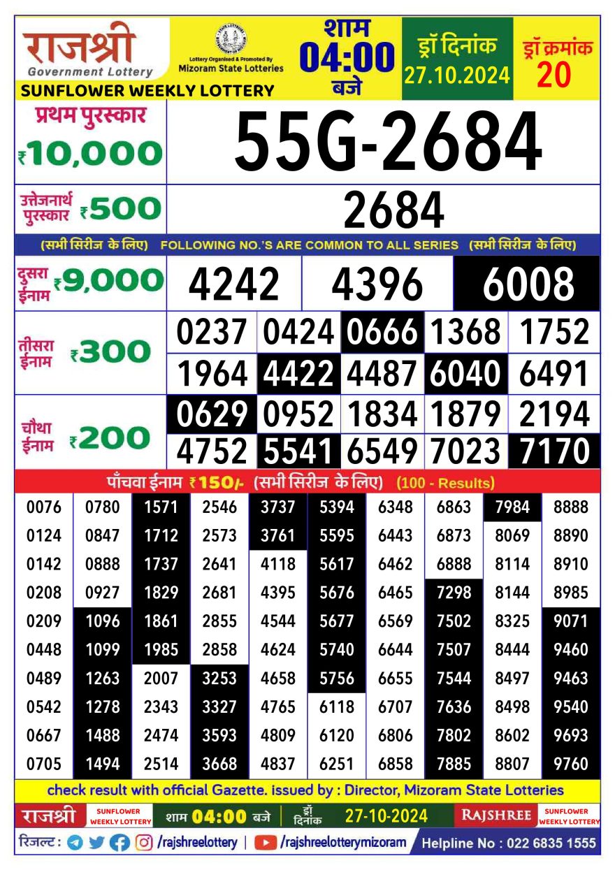 Rajshree sunflower sunday Weekly Lottery 4PM Result 27.10.24