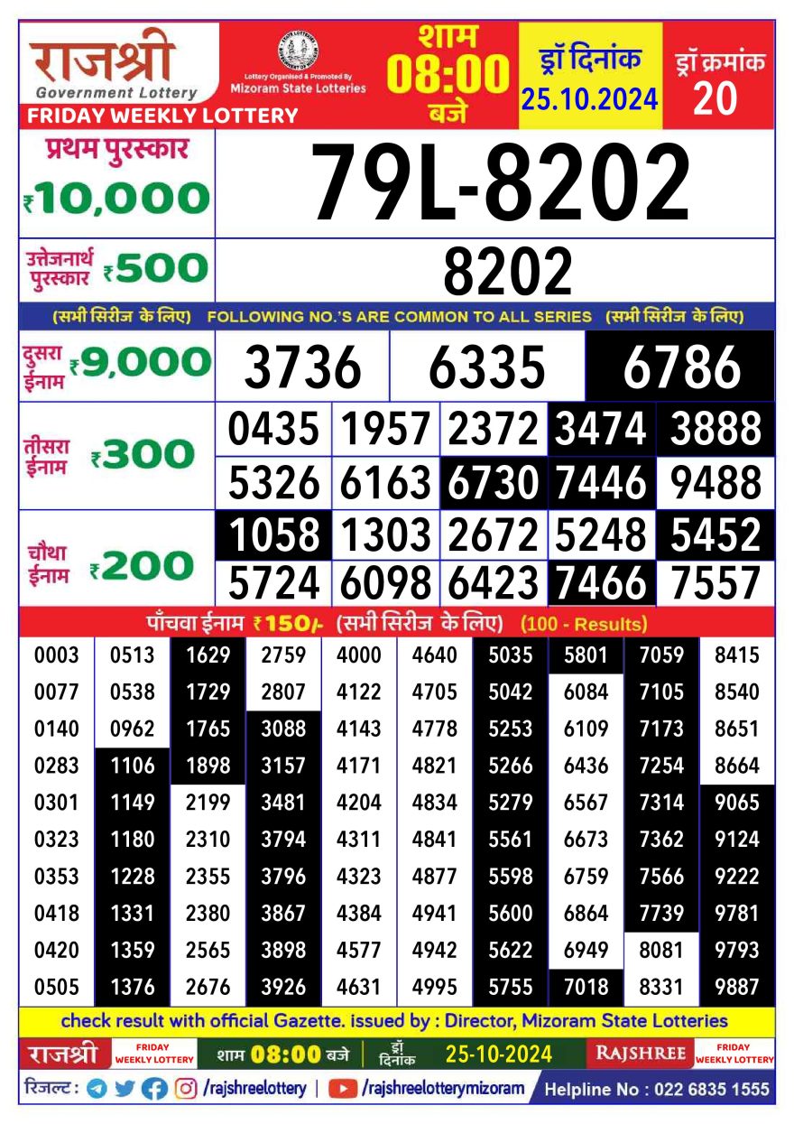 Rajshree Weekly Lottery 8PM Result 25.10.24