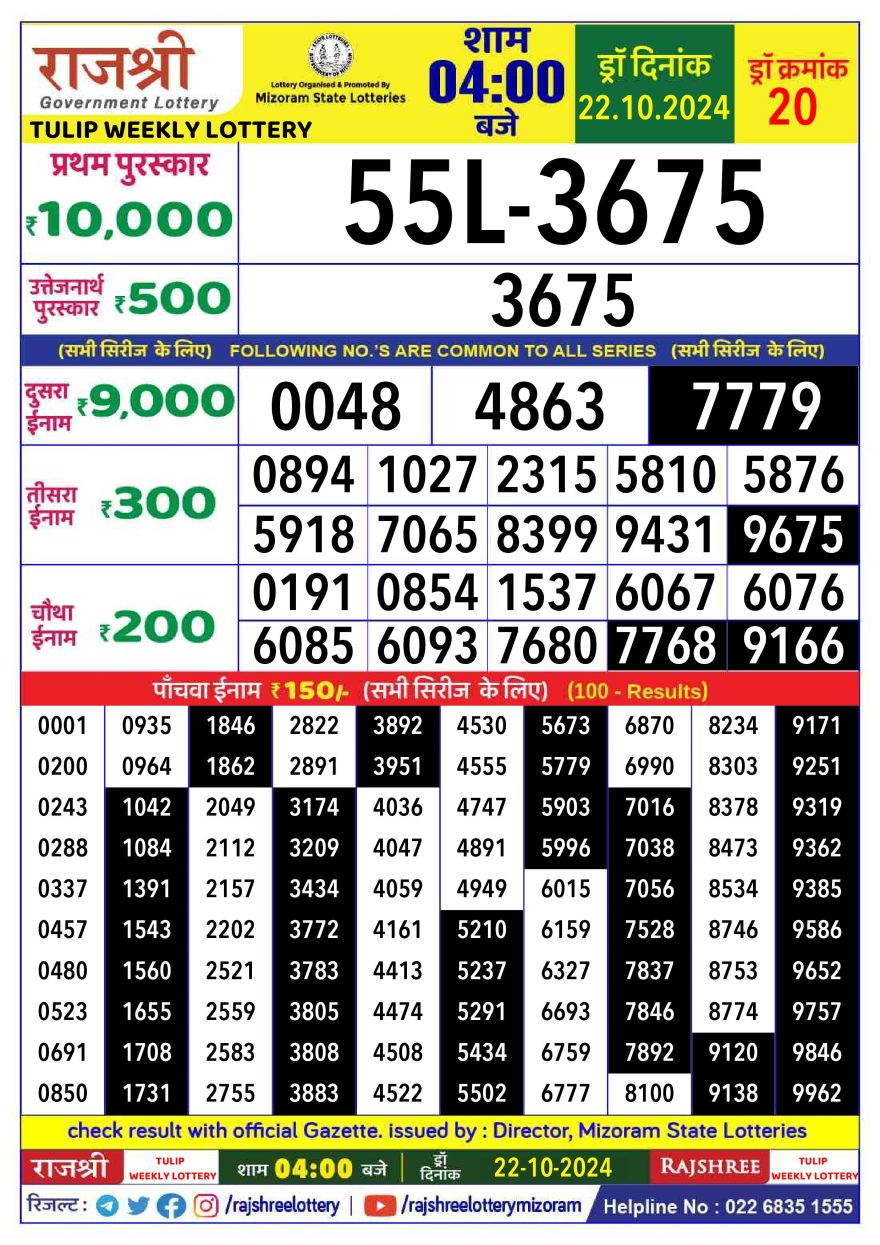 Rajshree tulip Weekly Lottery 4PM Result 22.10.24