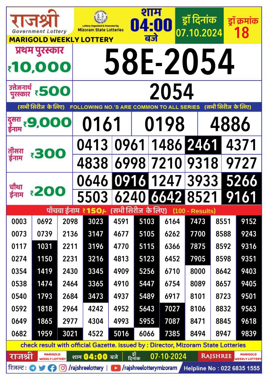 Rajshree Marigold Weekly Lottery 4PM Result 7.10.24