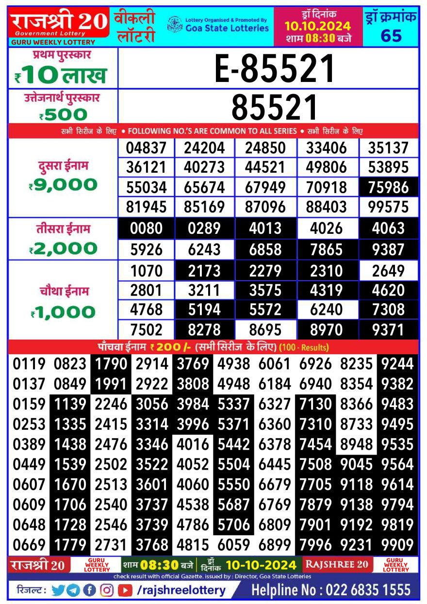 Rajshree 20 weekly 8:30pm Lottery result 10.10.24