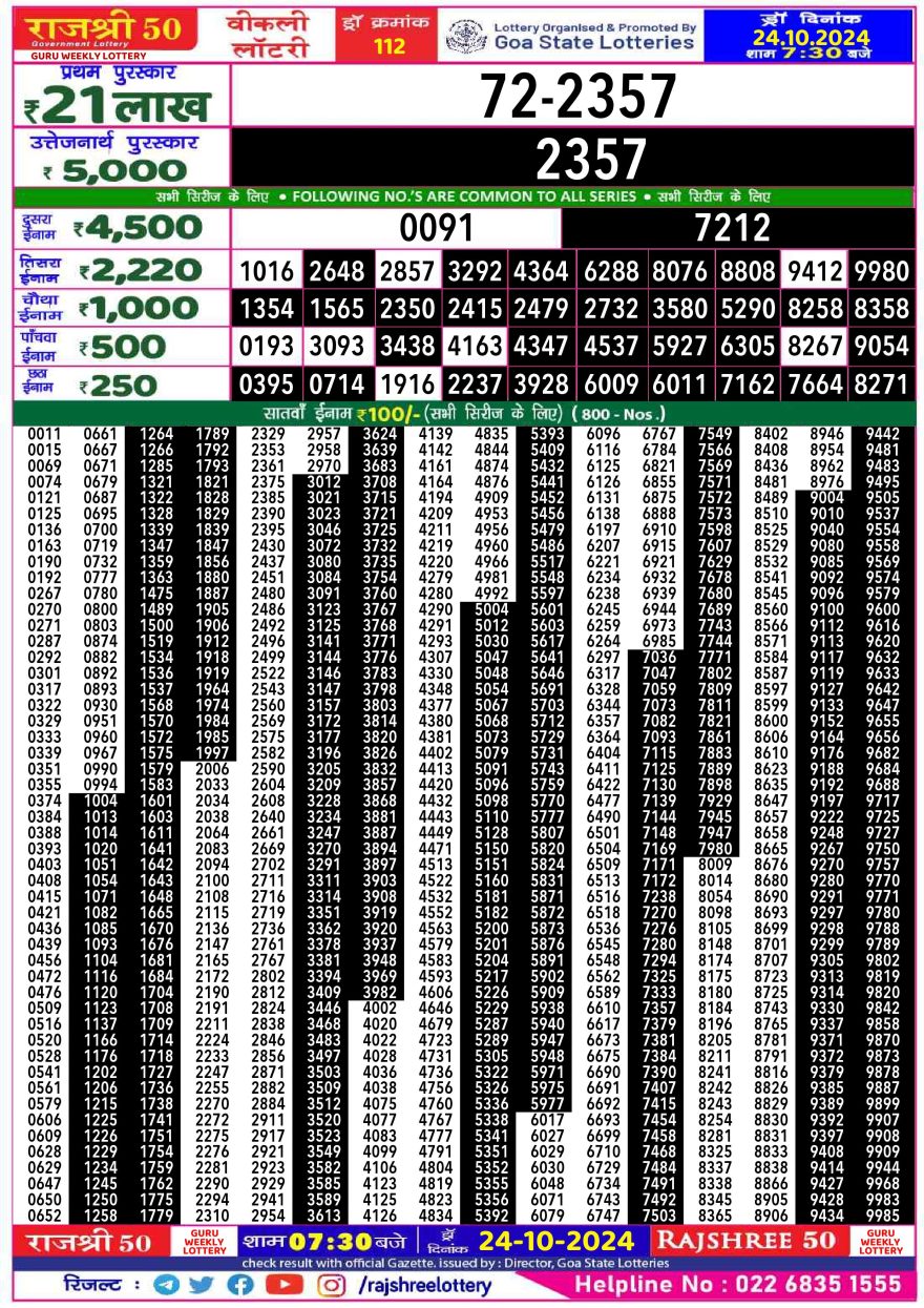 Rajshree 50 Lottery 7:30PM Result 24.10.24