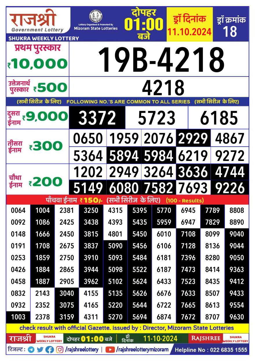 Rajshree shukra friday Weekly Lottery 1PM Result 11.10.24
