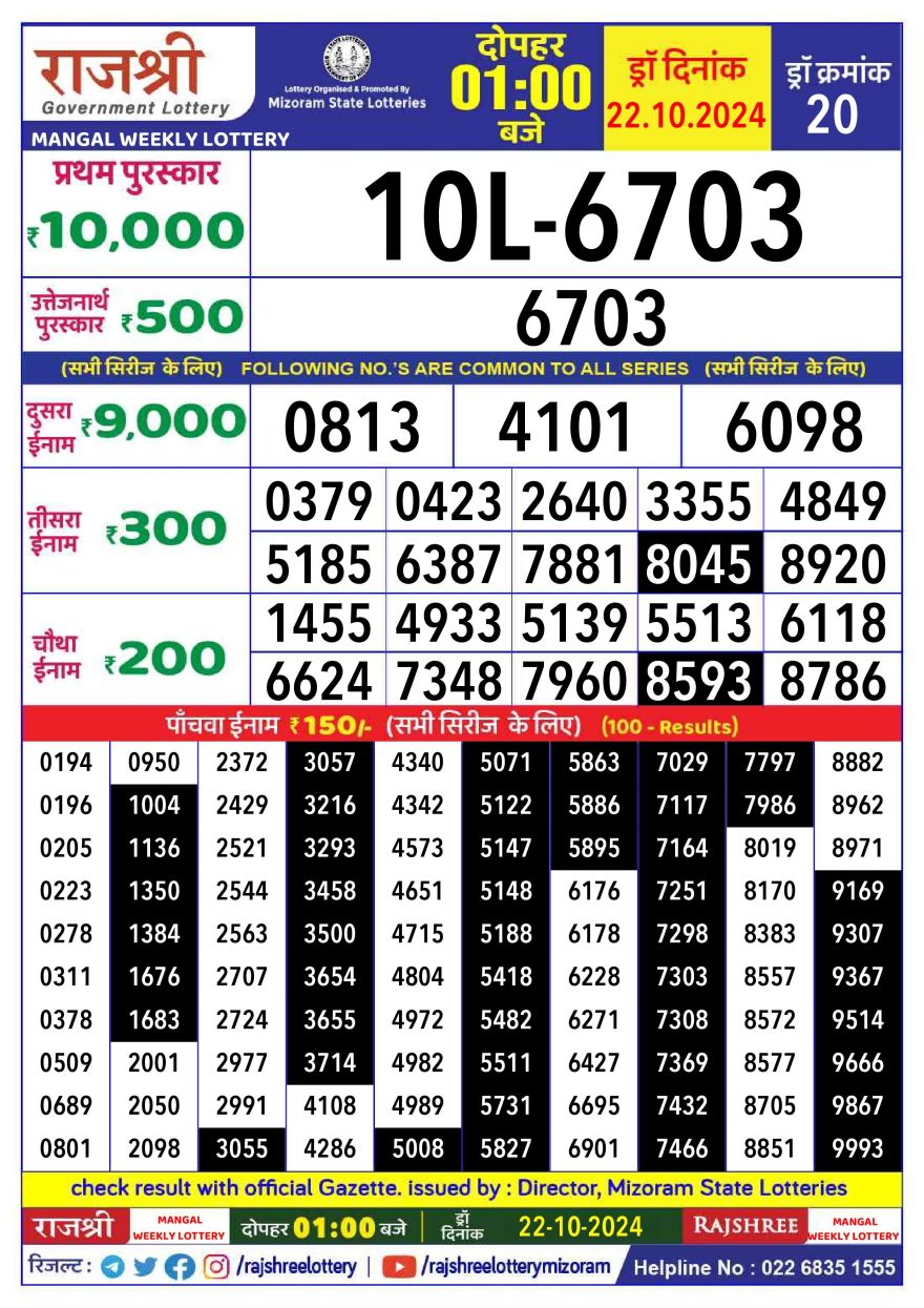Rajshree mangal tuesday Weekly Lottery 1PM Result 22.10.24