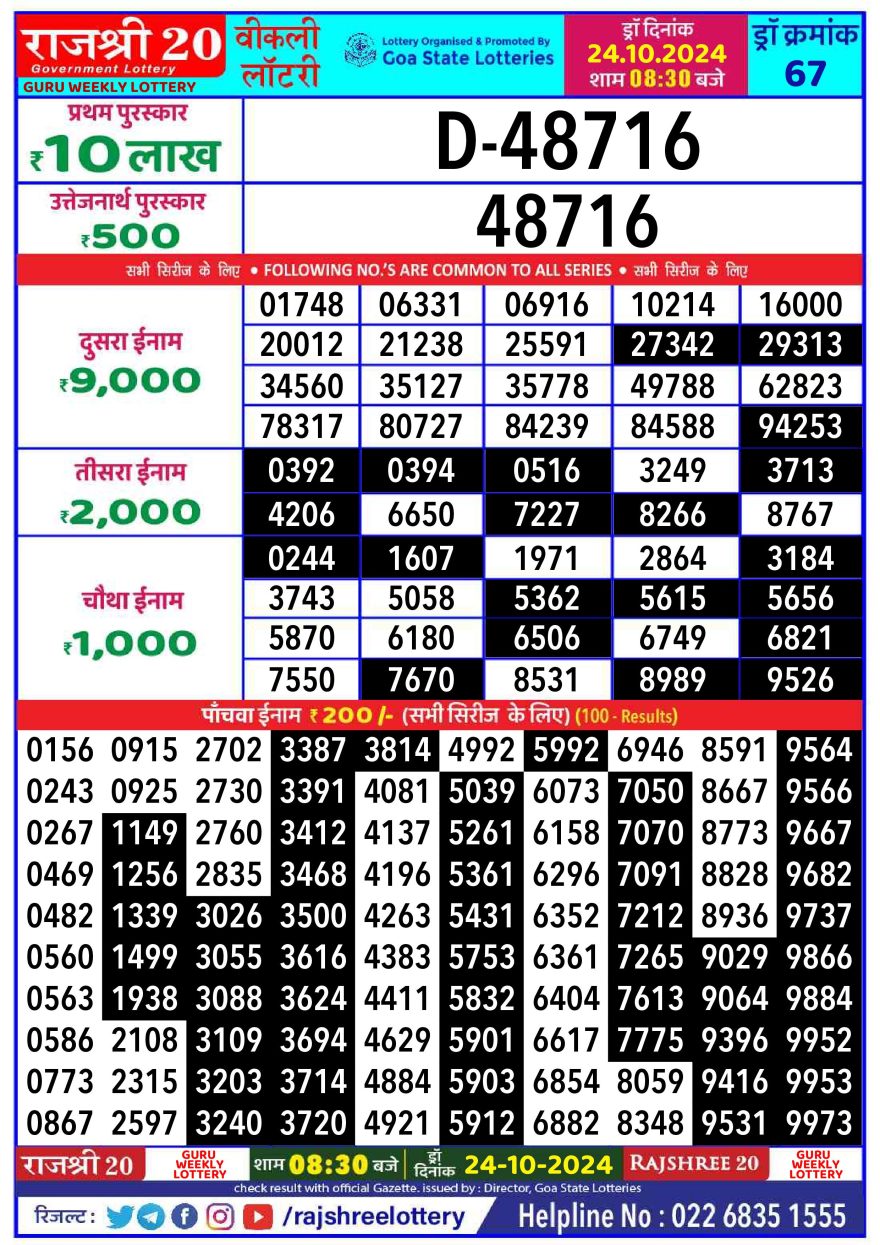 Rajshree 20 weekly 8:30pm Lottery result 24.10.24
