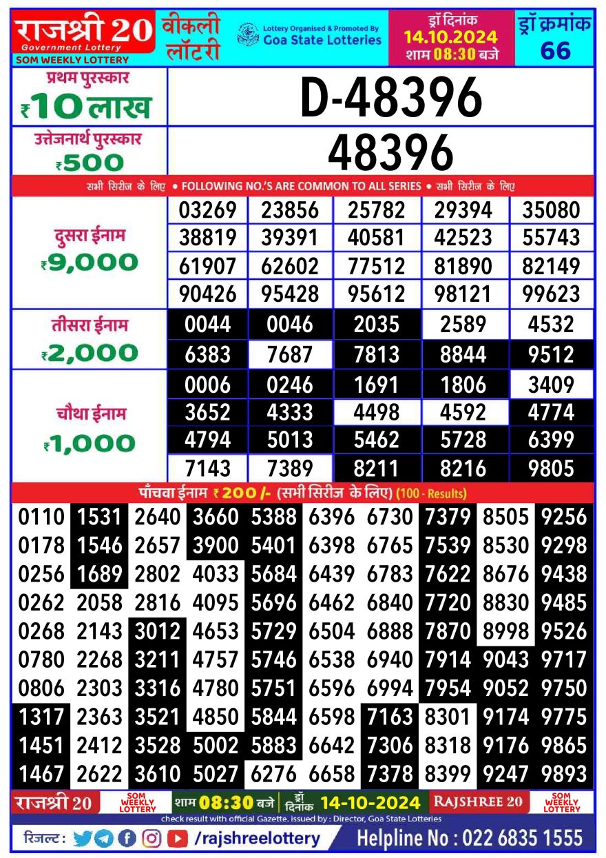 Rajshree 20 weekly 8:30pm Lottery result 14.10.24