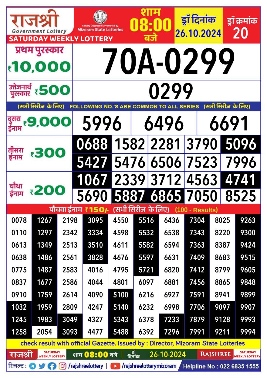 Rajshree Weekly Lottery 8PM Result 26.10.24