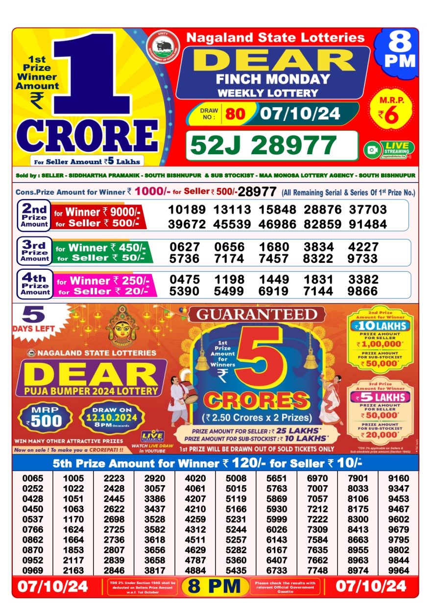 Dear finch Weekly Lottery 8PM Result 7.10.24