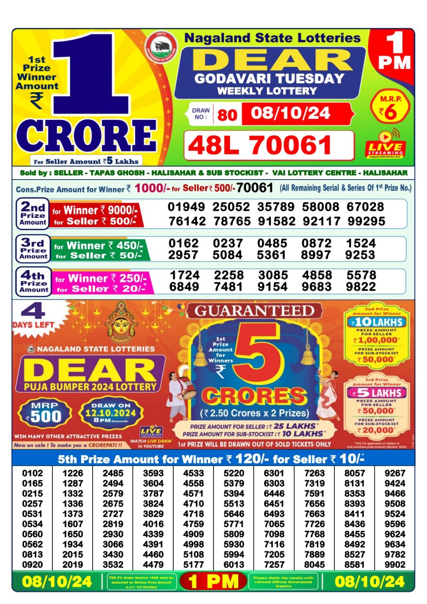 Dear Godavari Weekly 1pm result 8-10-24