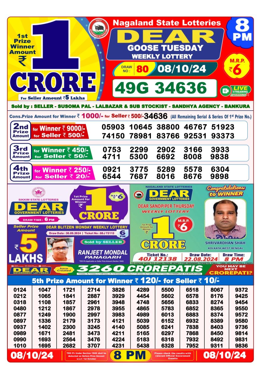 Dear goose Weekly Lottery 8PM Result 8.10.24