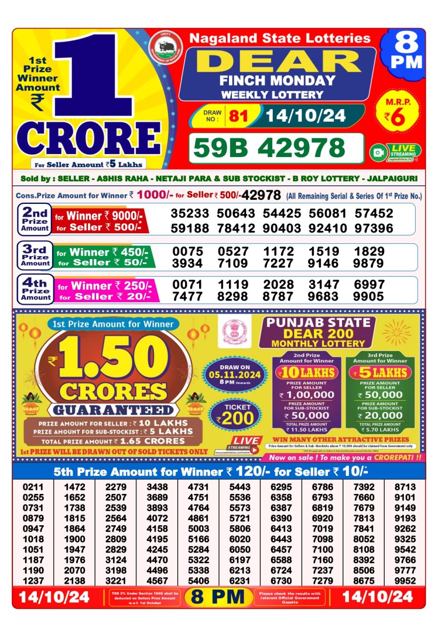 Dear finch Weekly Lottery 8PM Result 14.10.24