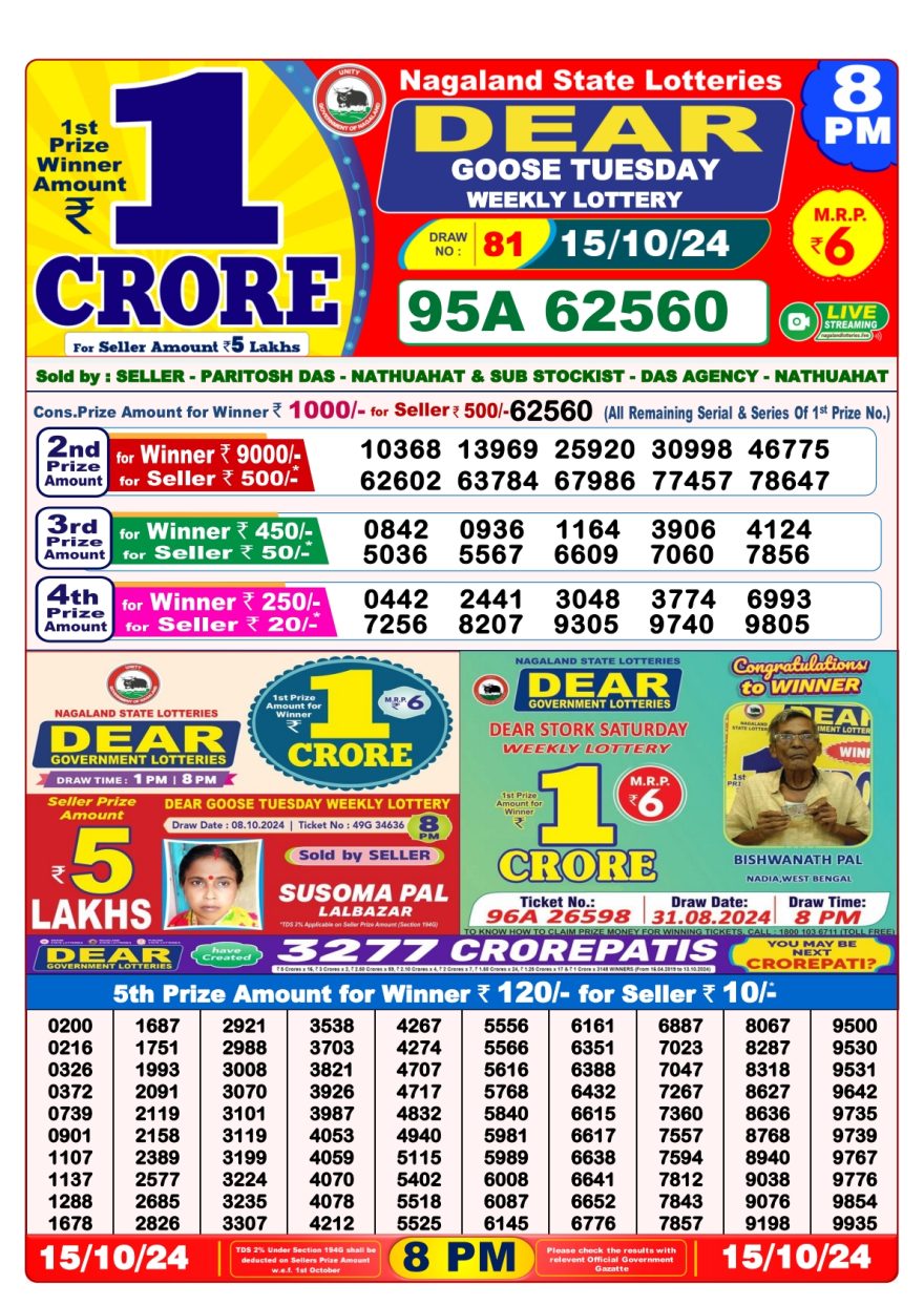 Dear goose Weekly Lottery 8PM Result 15.10.24