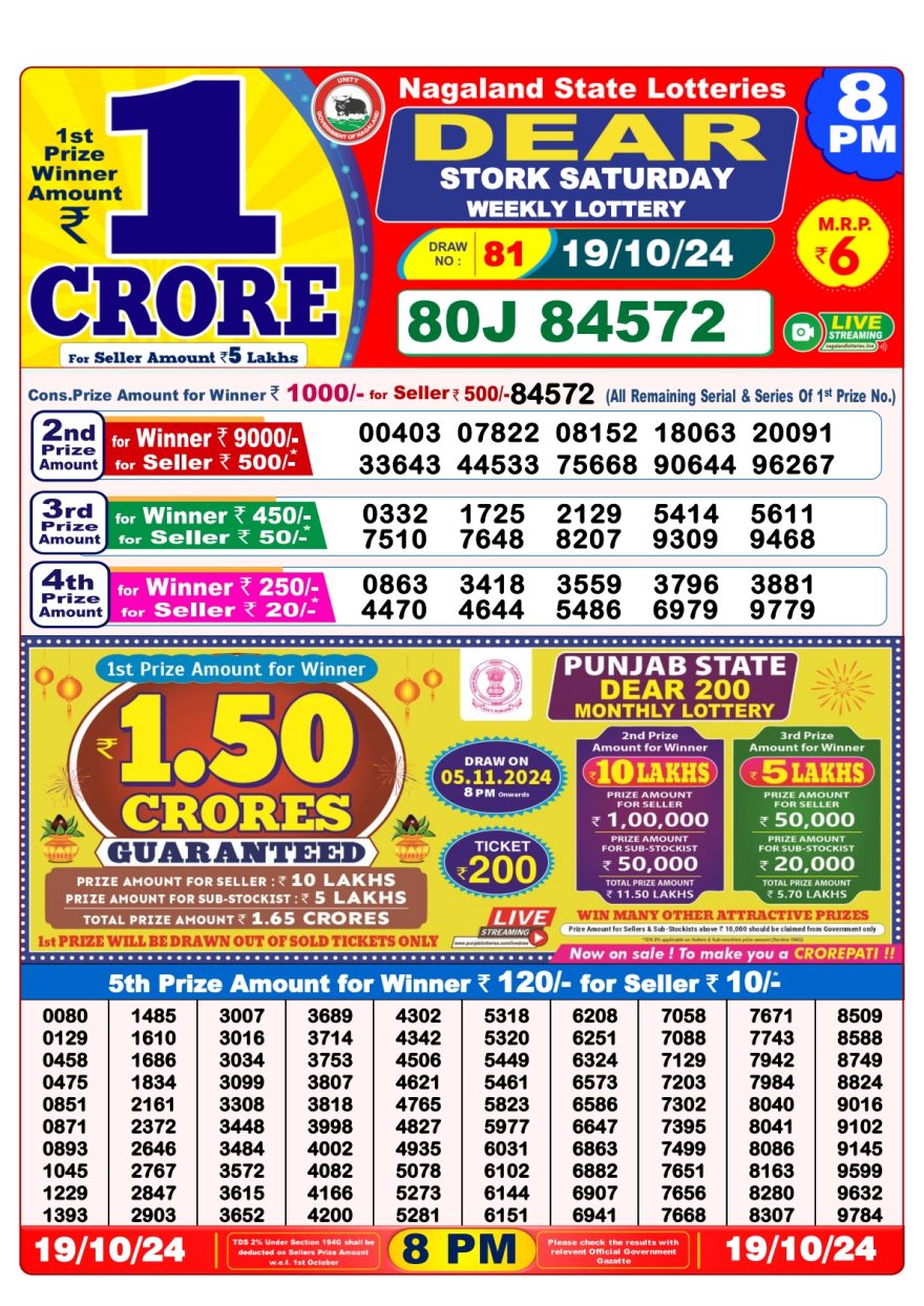 Dear stork Weekly Lottery 8PM Result 19.10.24