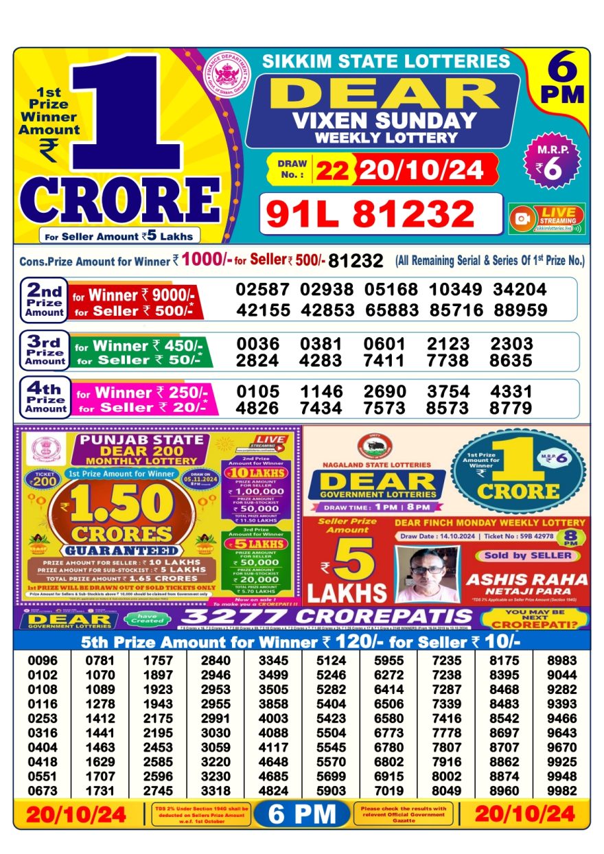 Dear vixen sunday weekly 6PM Result 20.10.24