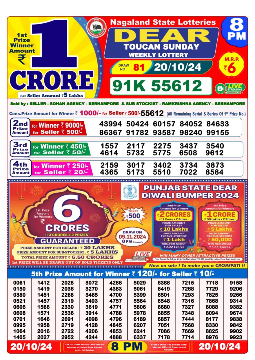 Dear toucan Weekly Lottery 8PM Result 20.10.24