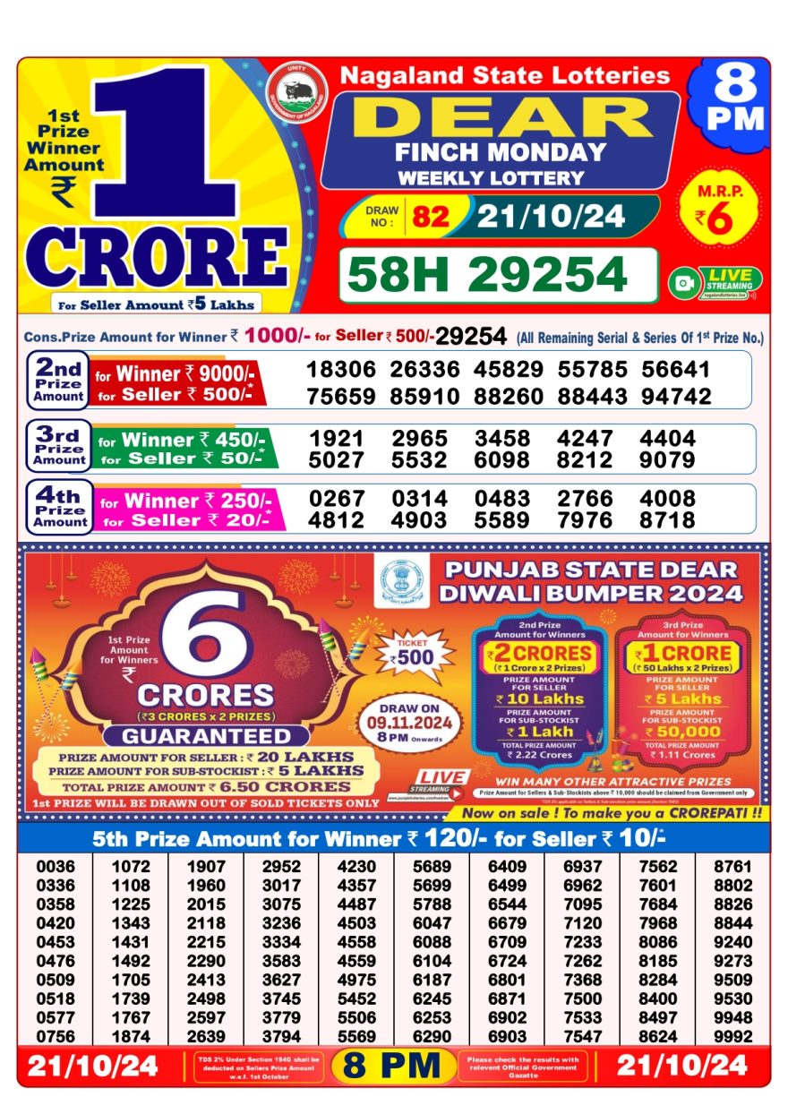 Dear finch Weekly Lottery 8PM Result 21.10.24
