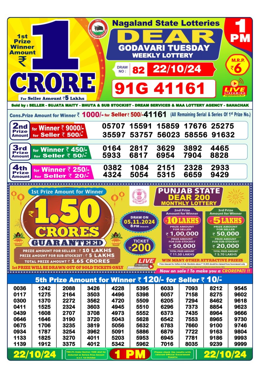 Dear godavari Weekly 1pm result 22-10-24