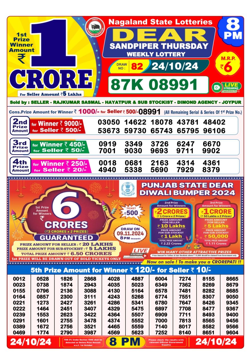 Dear sandpiper Weekly Lottery 8PM Result 24.10.24