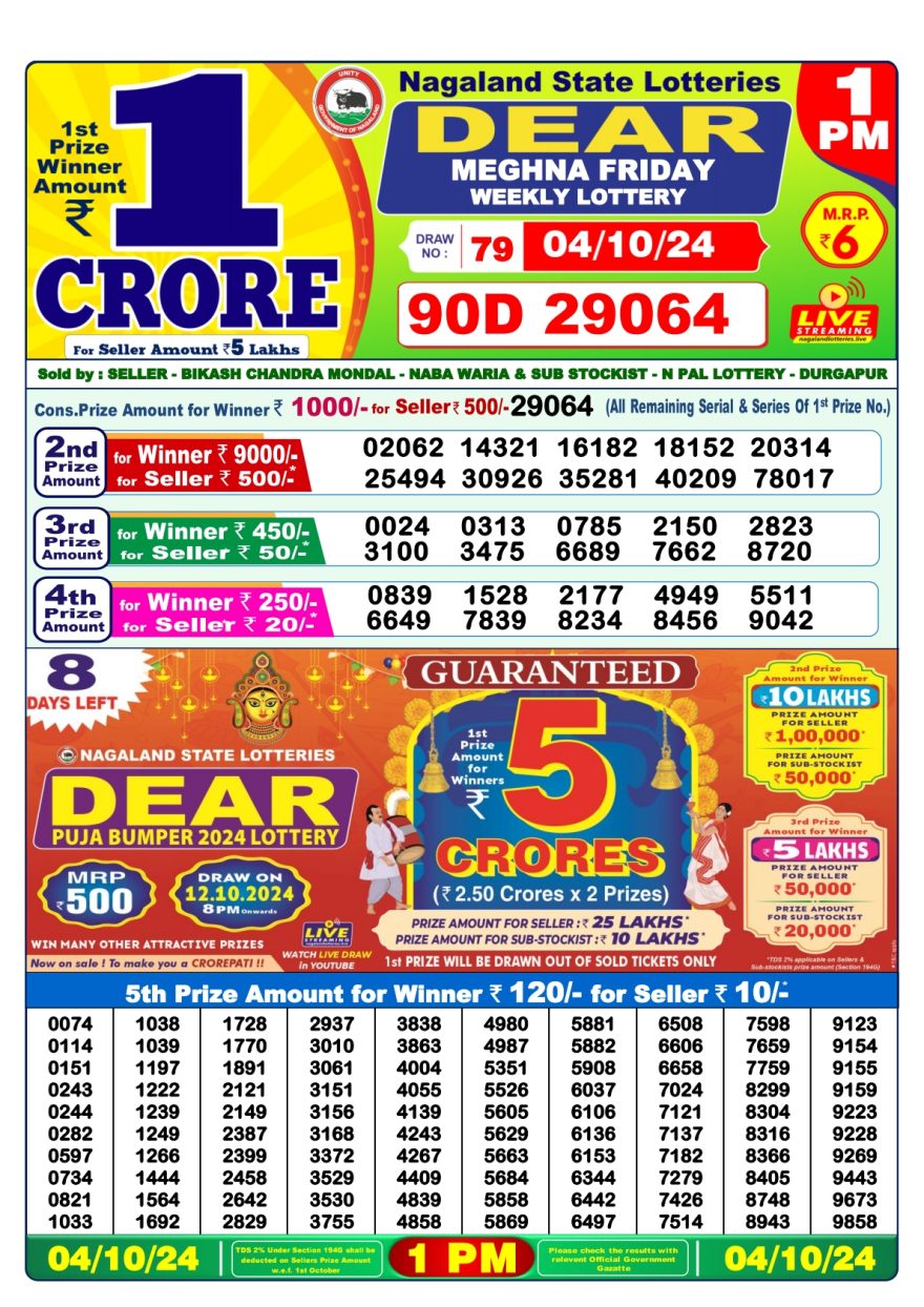 Dear meghna Weekly 1pm result 4-10-24