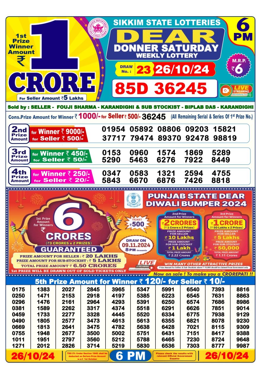 Dear Donner saturday weekly 6PM Result 26.10.24