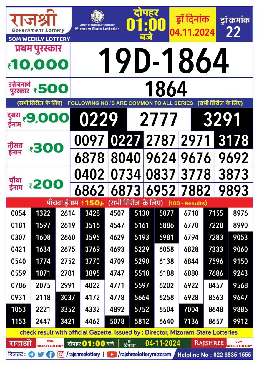 Rajshree som monday Weekly Lottery 1PM Result 4.11.24