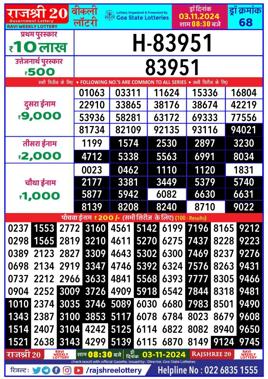 Rajshree 20 weekly 8:30pm Lottery result 3.11.24