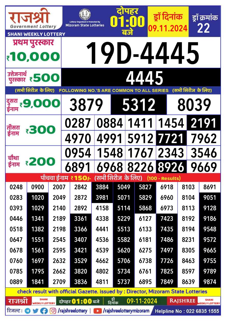 Rajshree shani saturday Weekly Lottery 1PM Result 9.11.24
