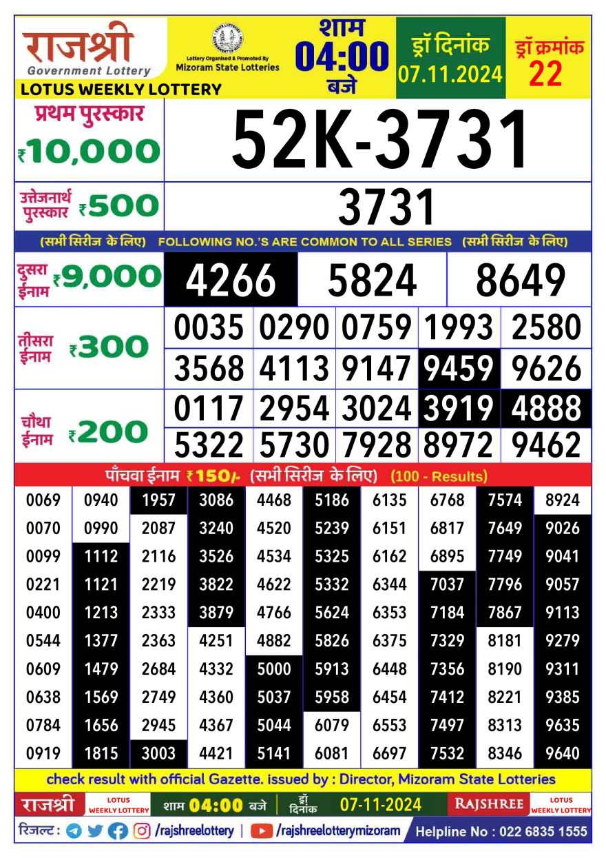 Rajshree lotus thursday Weekly Lottery 4PM Result 7.11.24