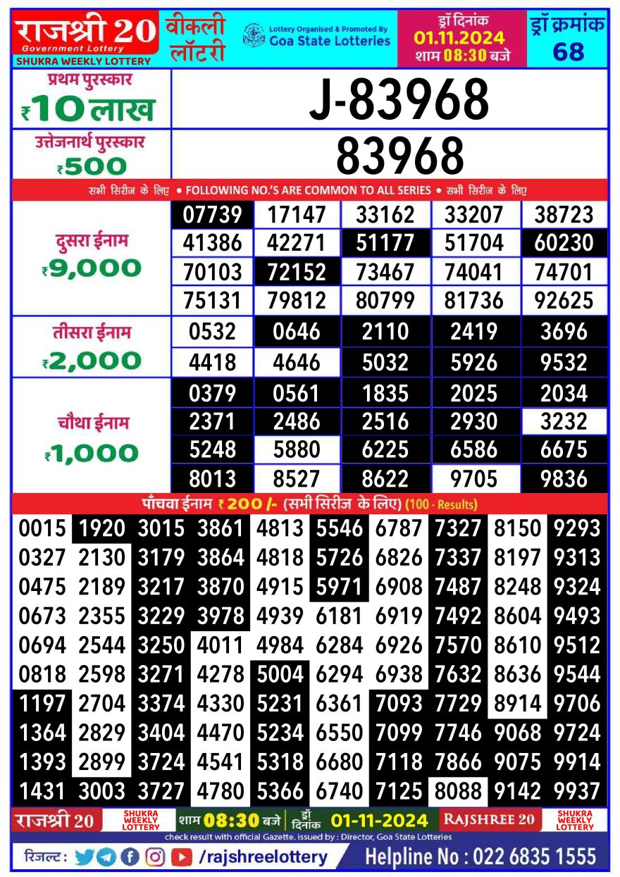 Rajshree 20 weekly 8:30pm Lottery result 1.11.24