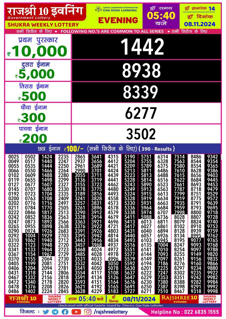 Rajshree 10 evening friday 5:40pm result 8.11.24