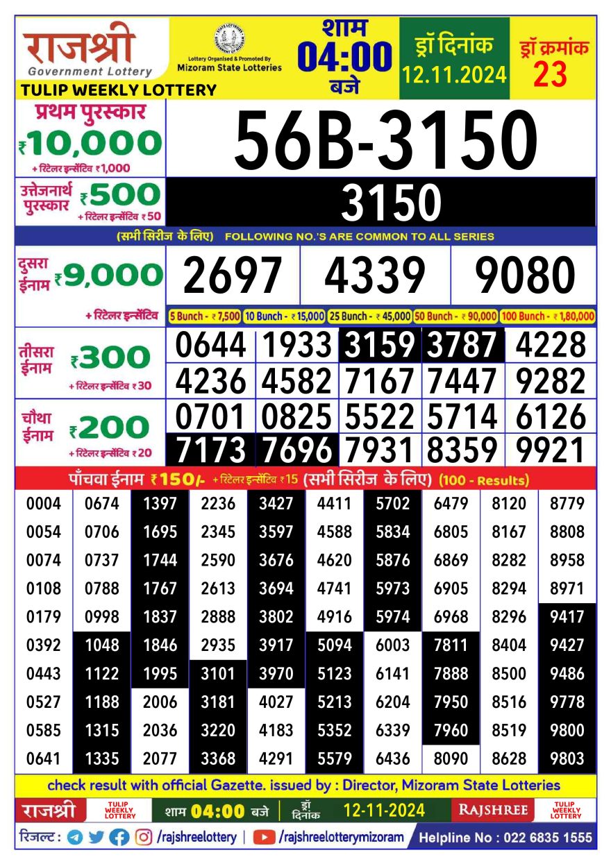 Rajshree tulip tuesday Weekly Lottery 4PM Result 12.11.24