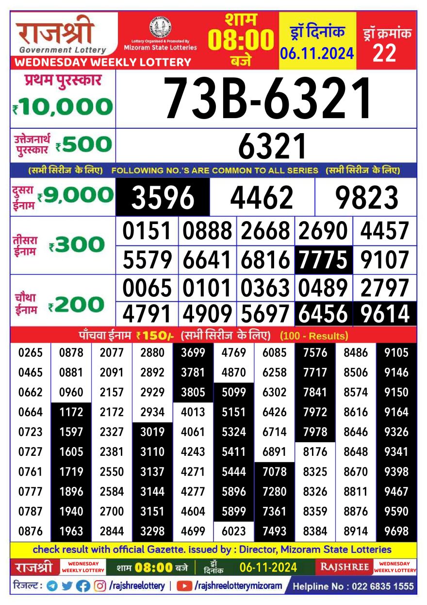 Rajshree Weekly Lottery 8PM Result 6.11.24