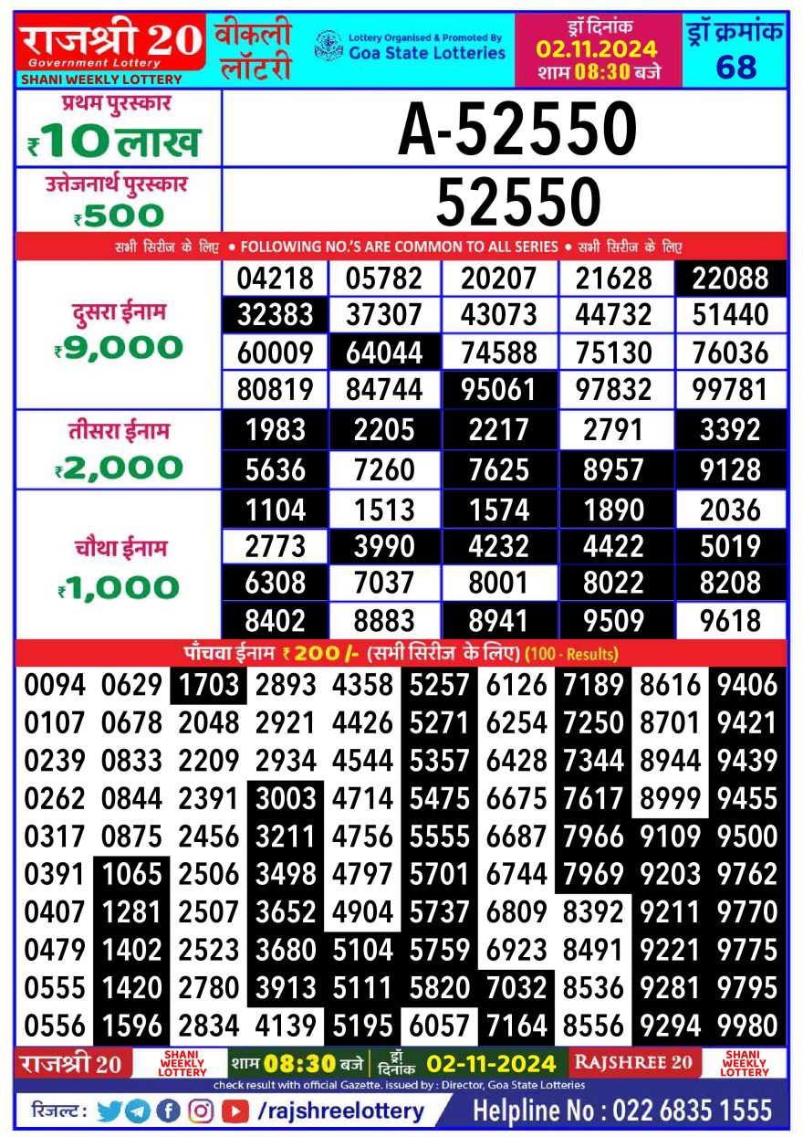 Rajshree 20 weekly 8:30pm Lottery result 2.11.24