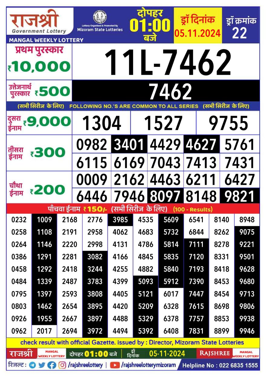 Rajshree Mangal tuesday Weekly Lottery 1PM Result 5.11.24