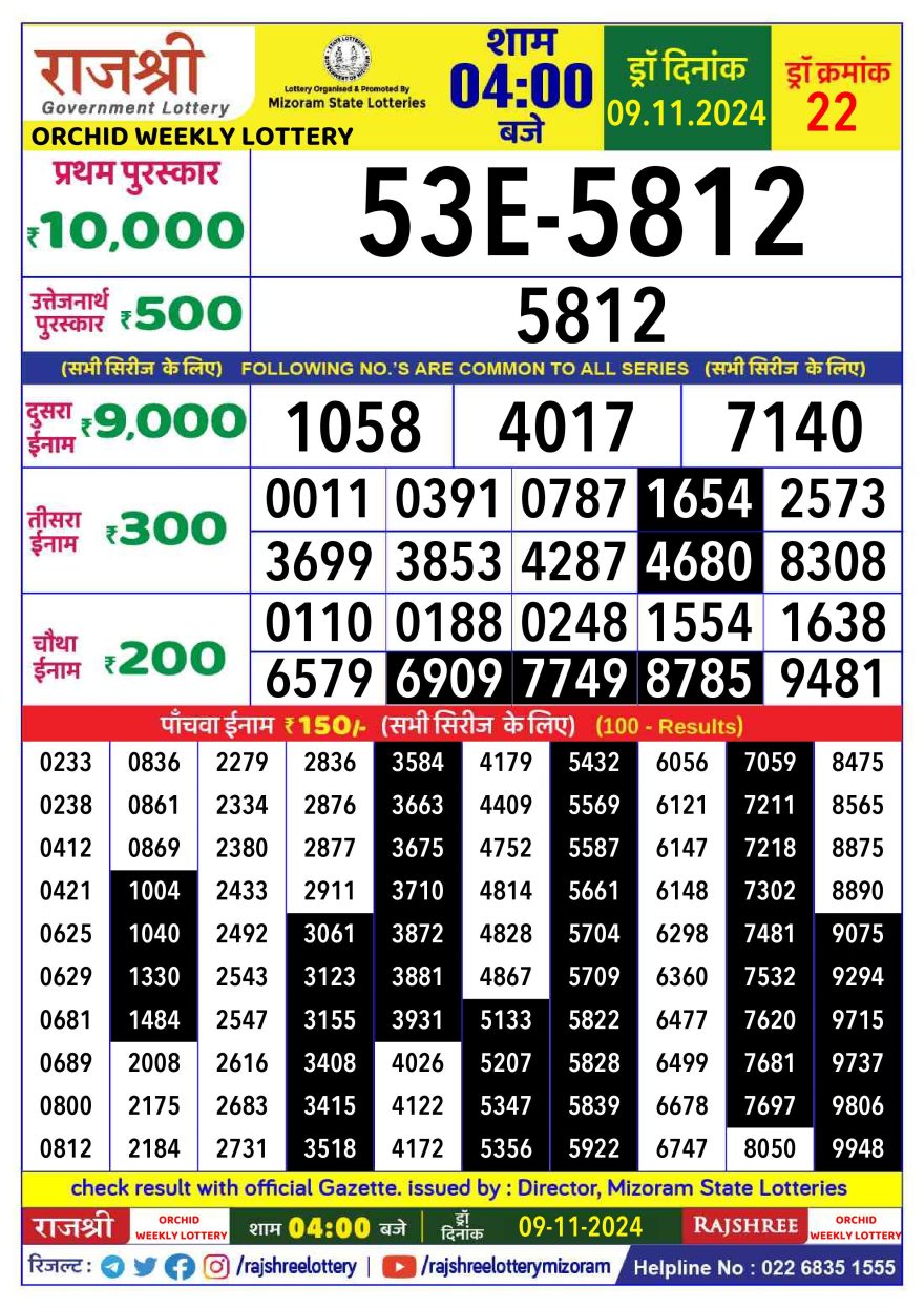 Rajshree orchid saturday Weekly Lottery 4PM Result 9.11.24