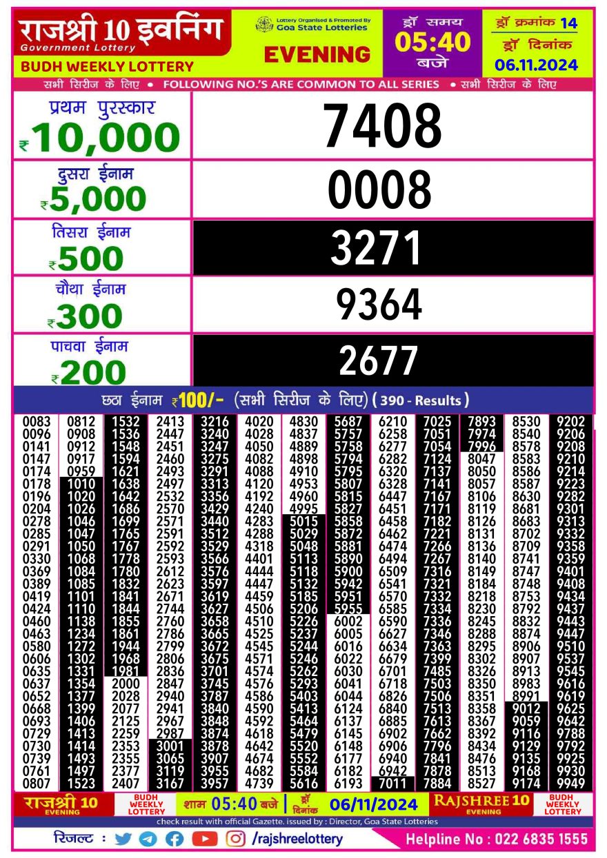 Rajshree 10 evening wednesday 5:40pm result 6.11.24