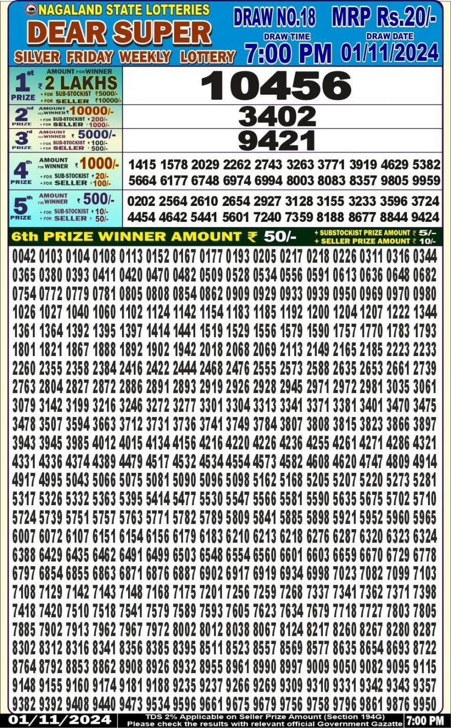 Dear super silver 7pm lottery result 1.11.24