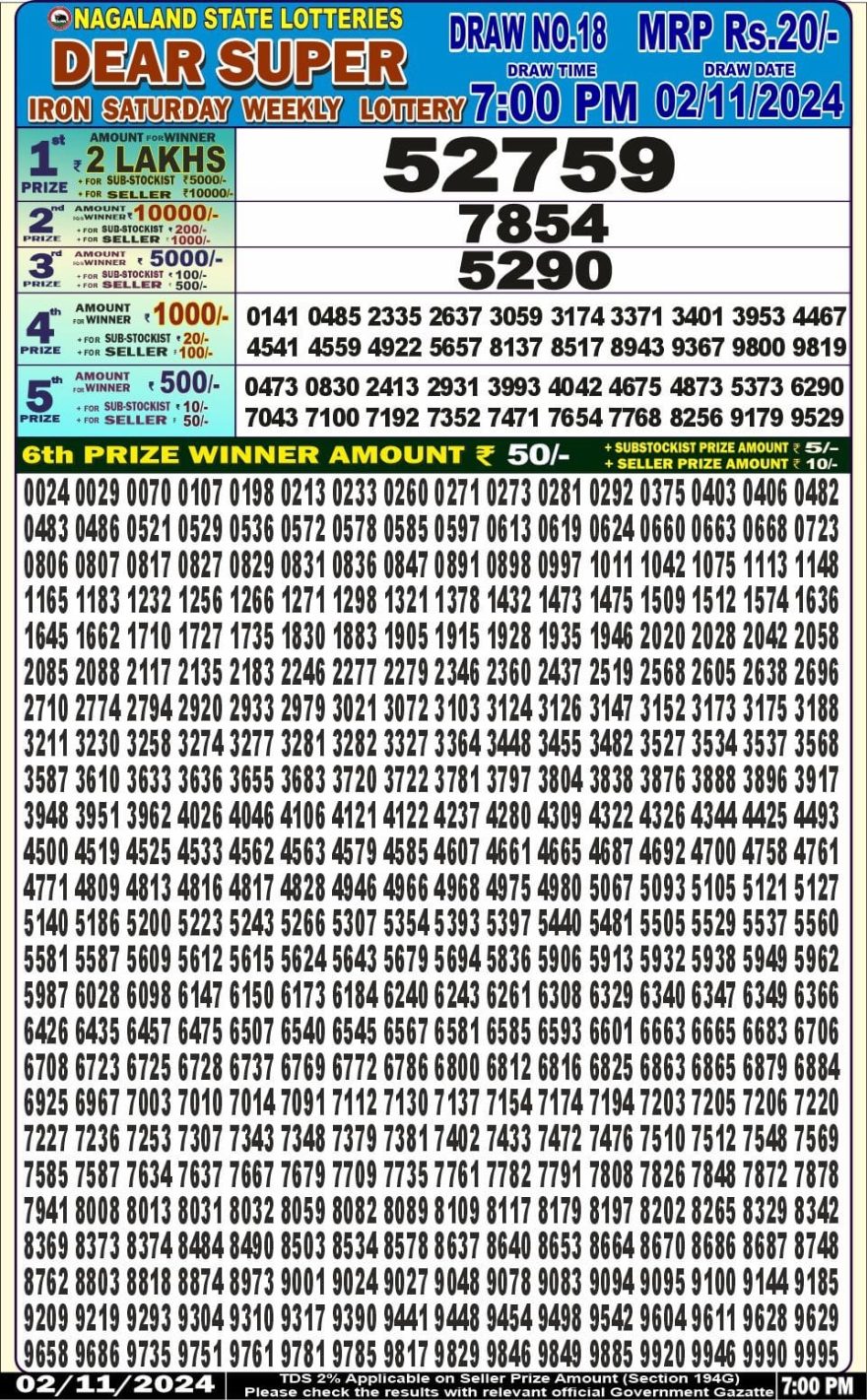 Dear super iron 7pm lottery result 2.11.24