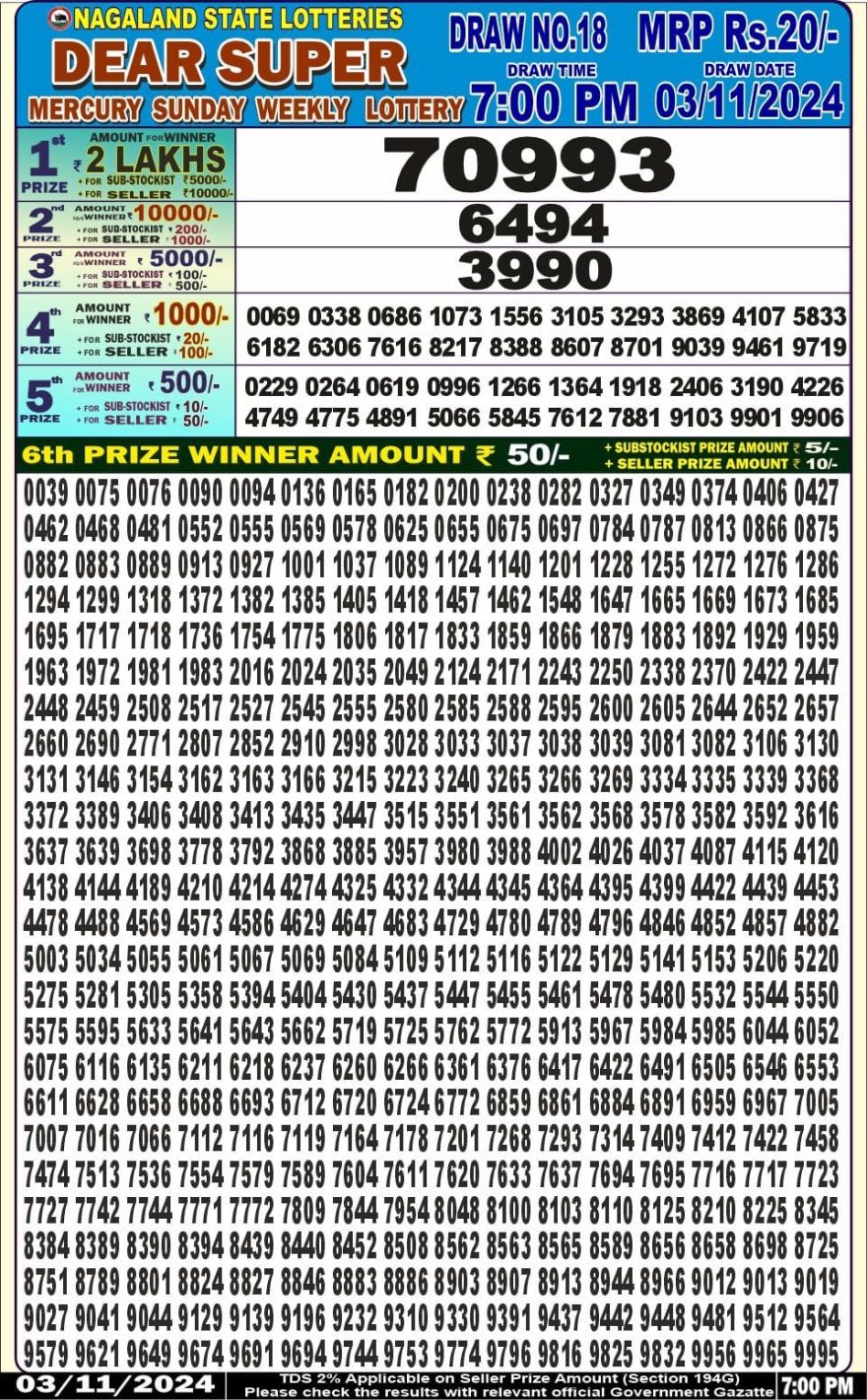 Dear super mercury 7pm lottery result 3.11.24