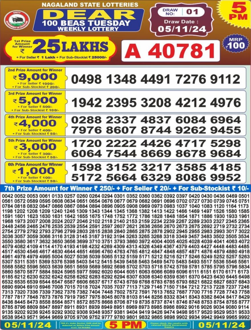 Dear 100 beas tuesday Lottery 5pm Result 5.11.2024