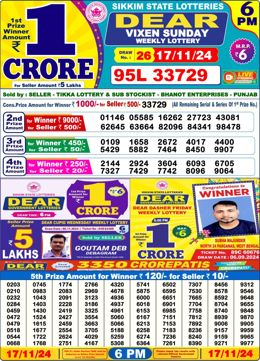 Dear vixen sunday weekly 6PM Result 17.11.24