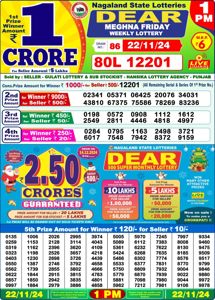 Dear mehgna Friday Weekly 1pm result 22.11.24